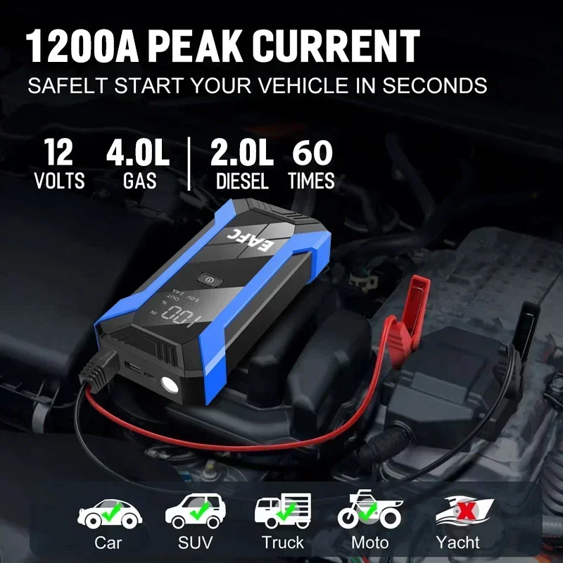 12V Auto Jump Starter 1200A Ui - Power Banks recensie en prijs